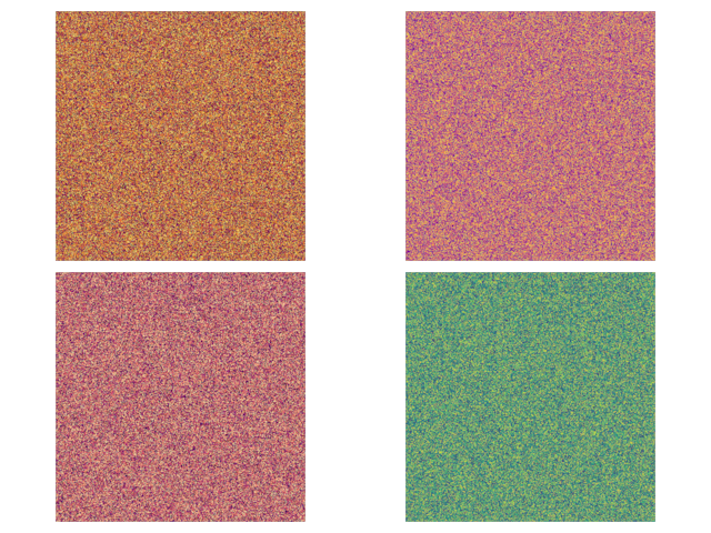 scene subplots video