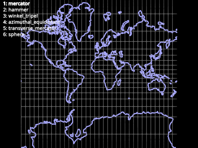 world map projections
