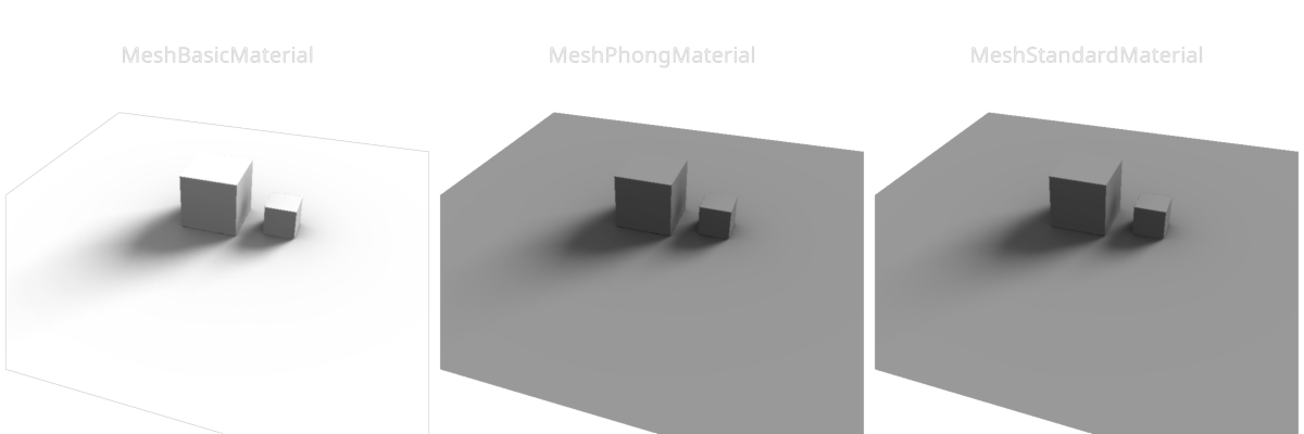 aomap