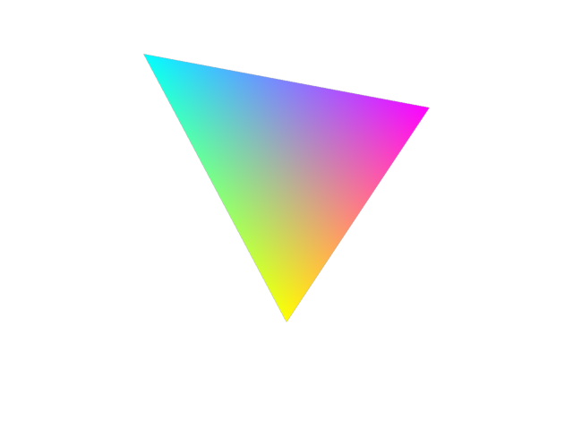 hello triangle
