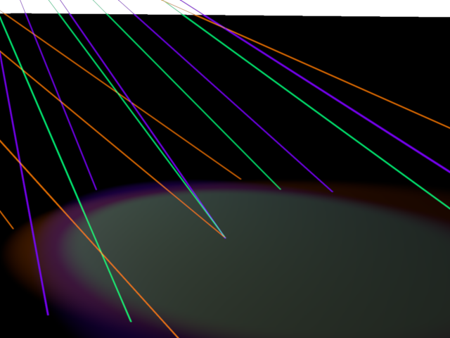 light spotlights
