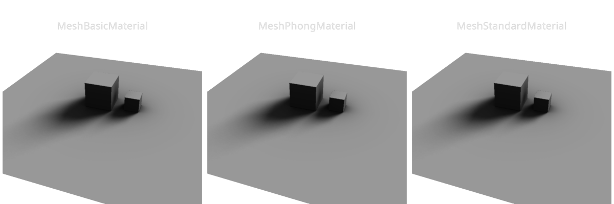 lightmap