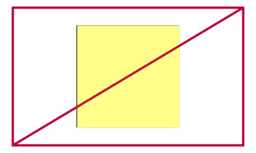 scene overlay
