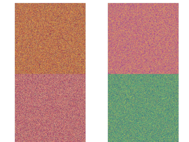 scene subplots video