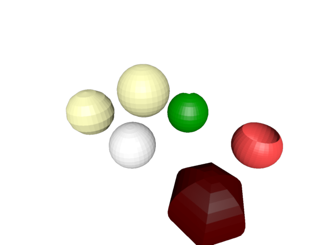 spheres