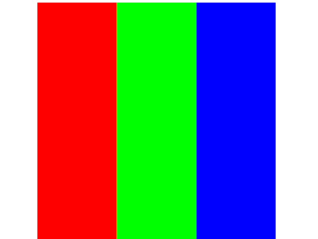 validate image colormap