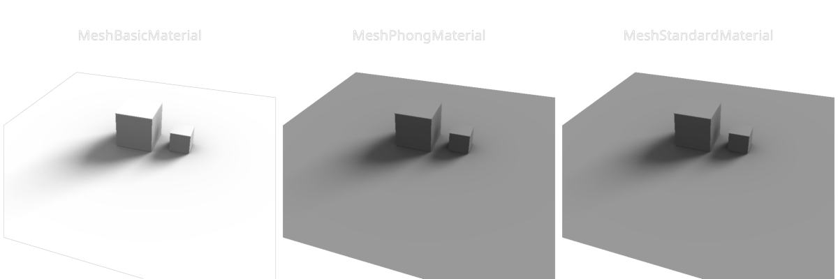 aomap