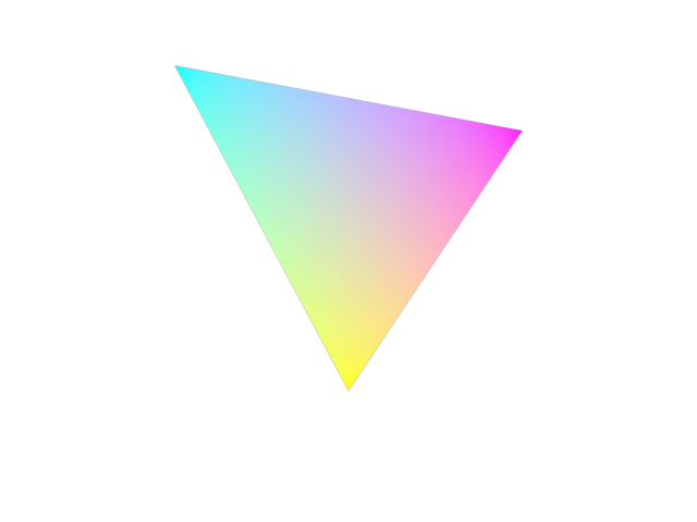 hello triangle