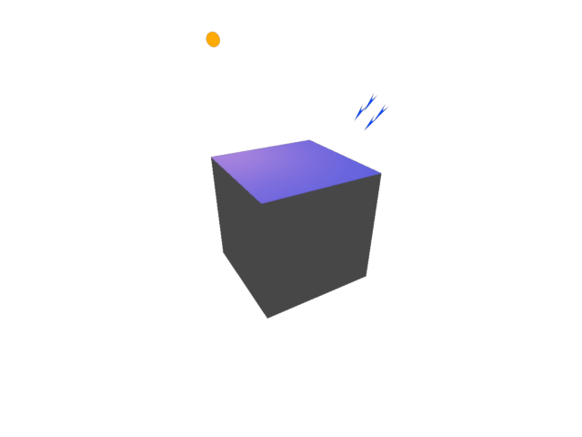 light basic