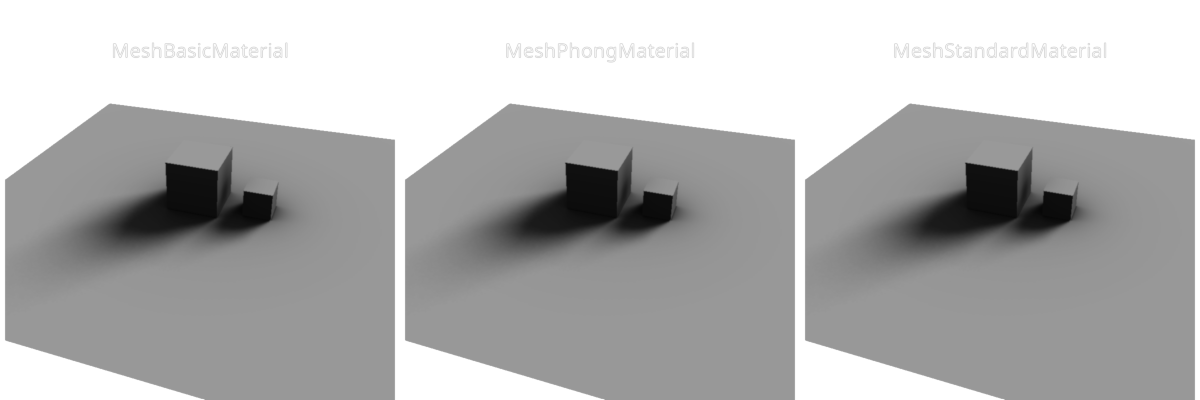 lightmap