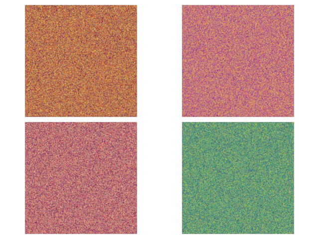 scene subplots video