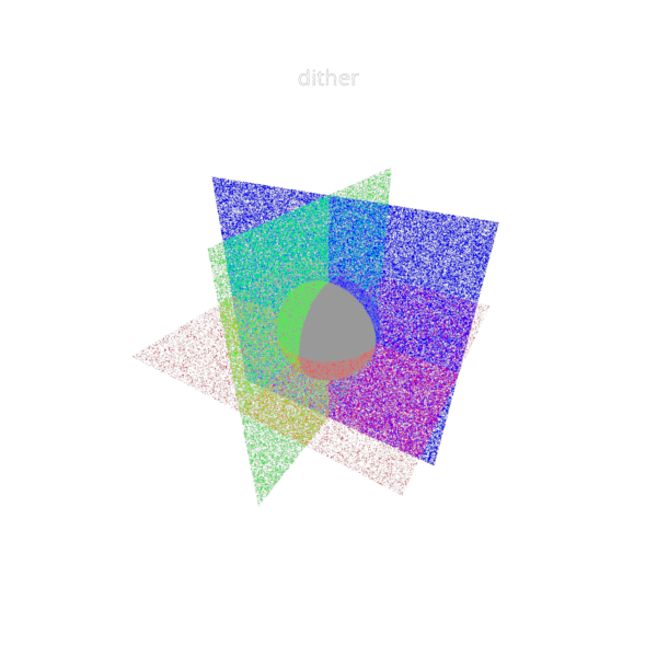 validate blend dither