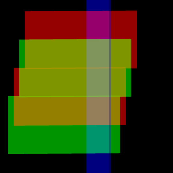 validate blend ordered2