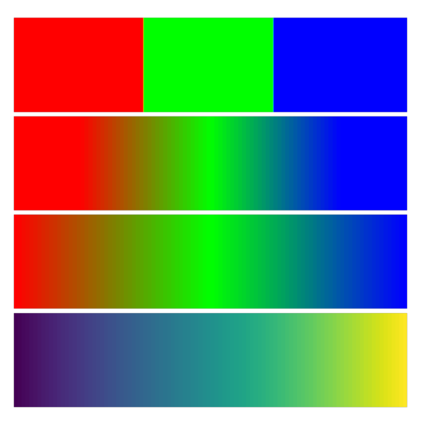 validate image colormap