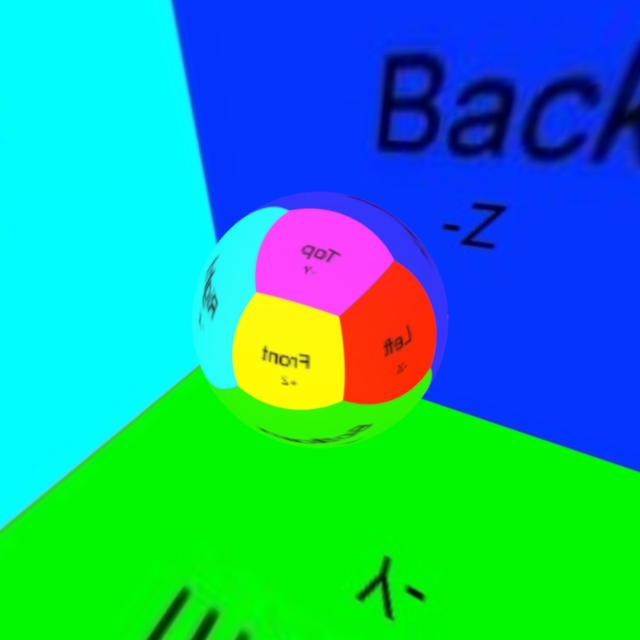 validate skybox