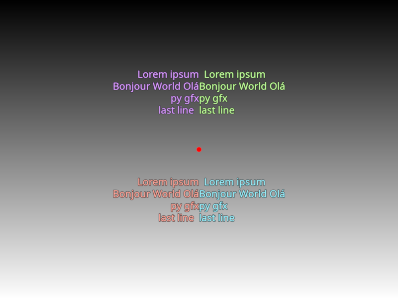 validate text align