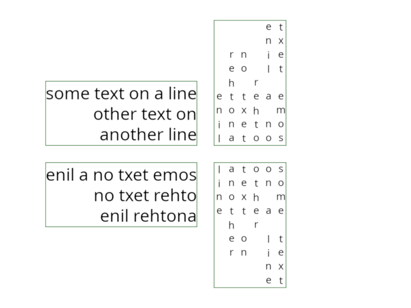 validate text direction