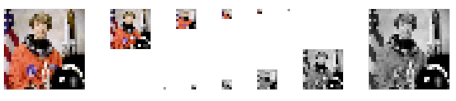 validate tiny image