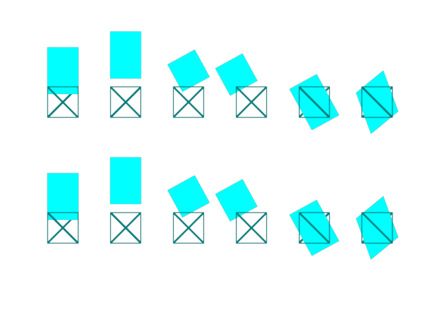 validate transform