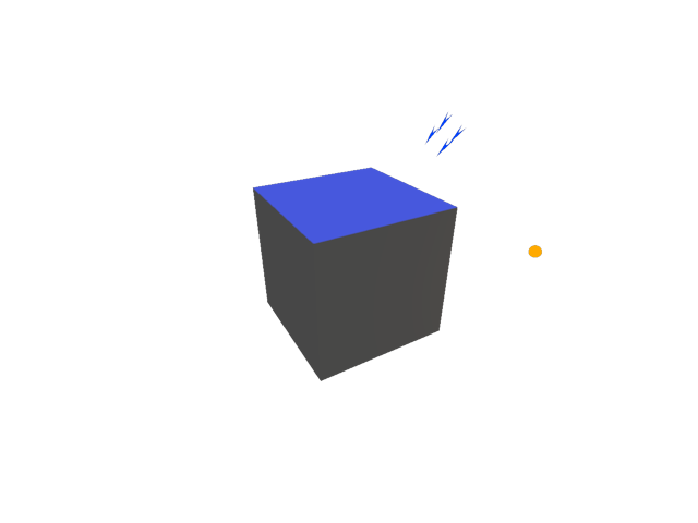 light basic