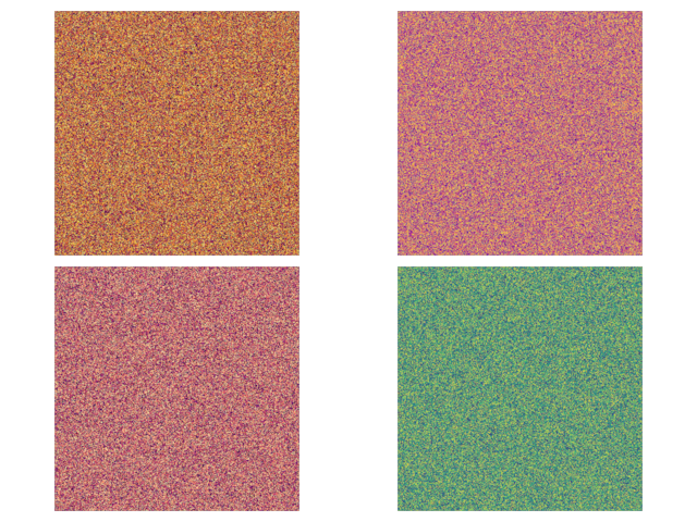 scene subplots video