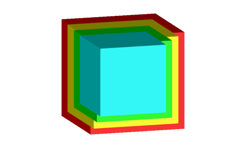 validate depth overlay2