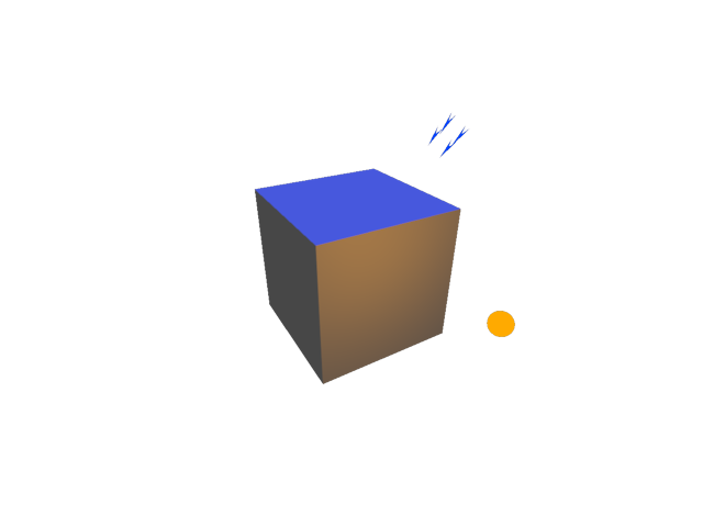 light basic
