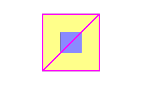 scene overlay