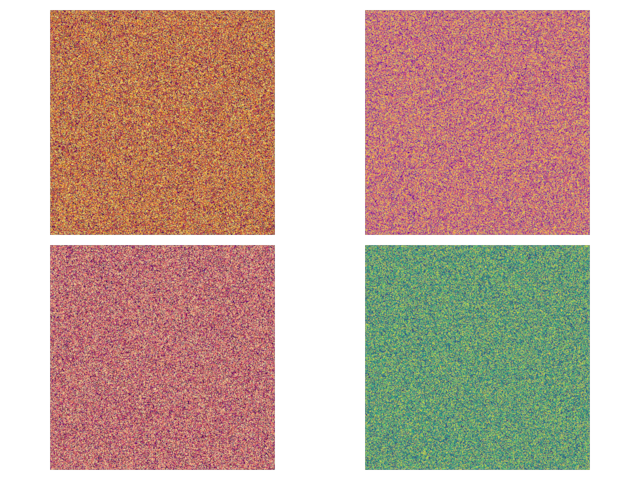 scene subplots video