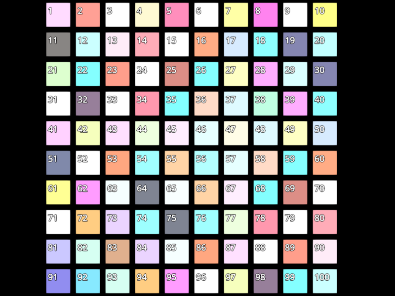 text multiple grid