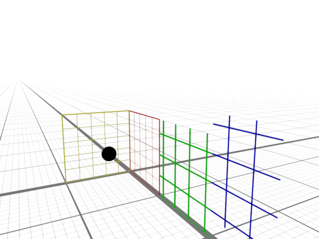 validate grid1