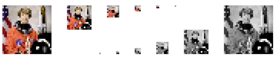validate tiny image