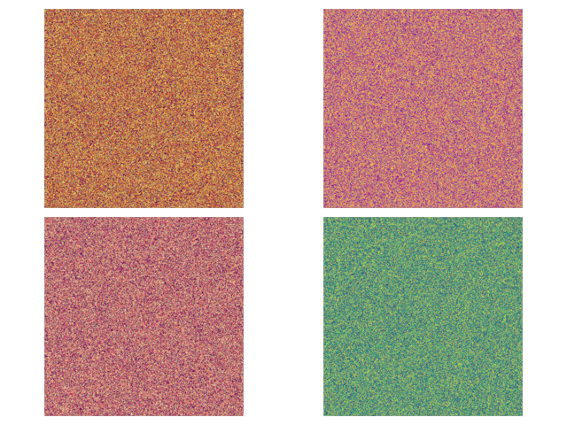scene subplots video
