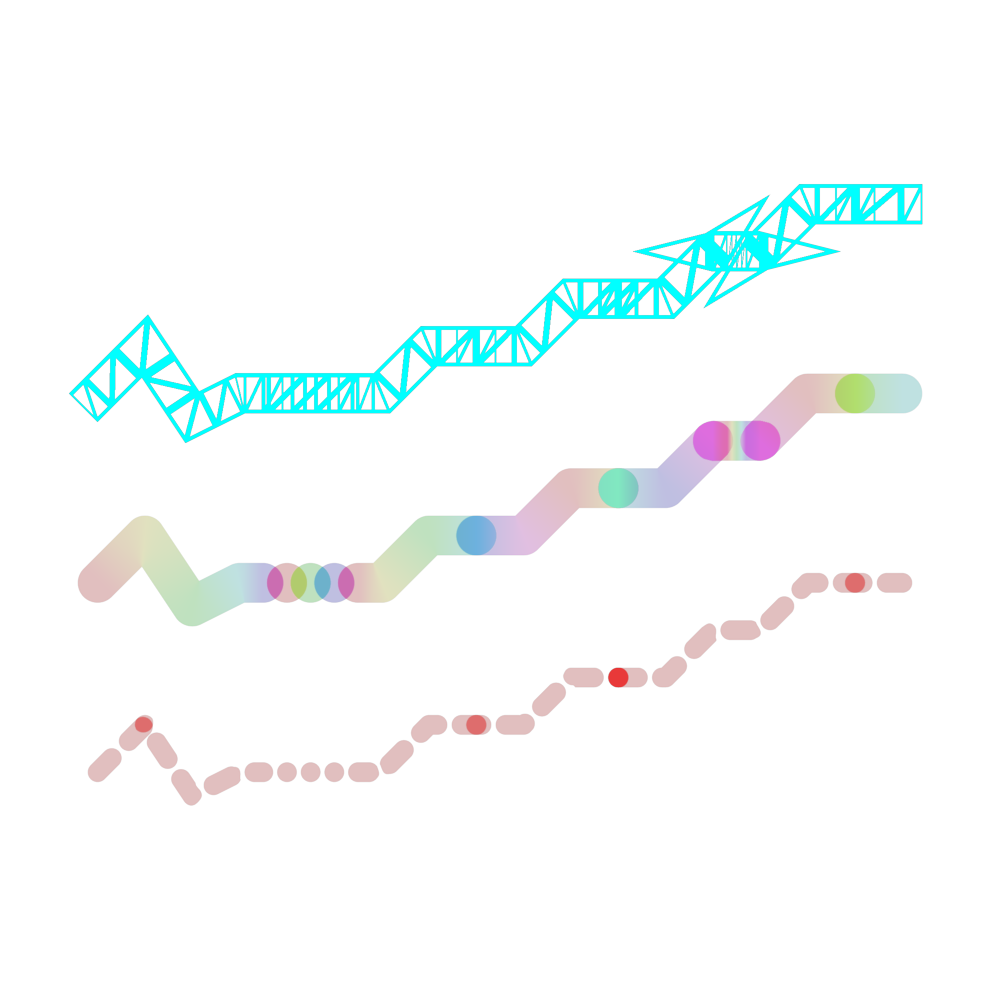 validate line 2d