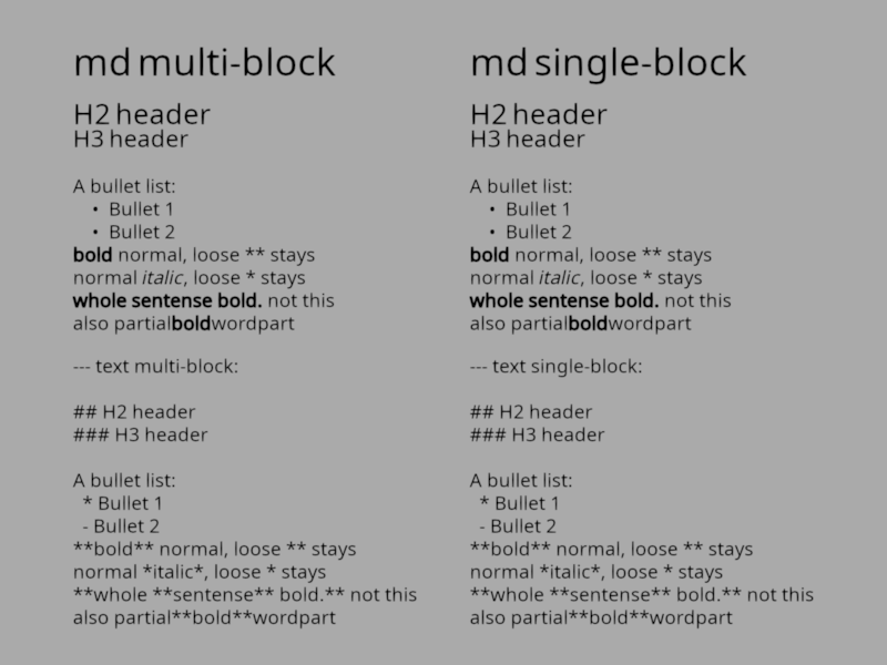validate text md