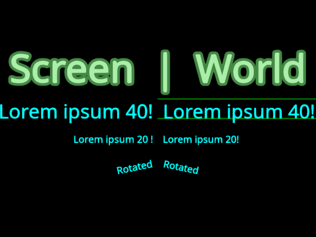 validate text size