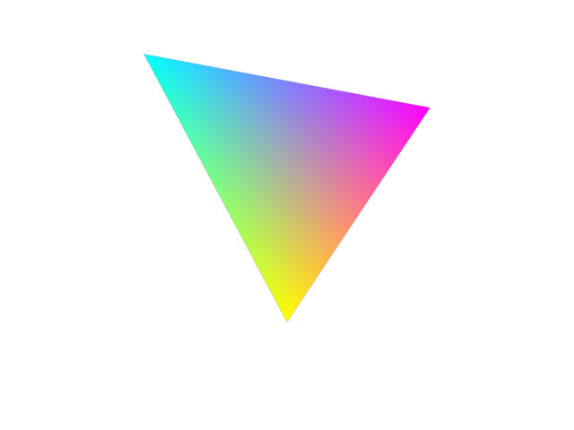hello triangle