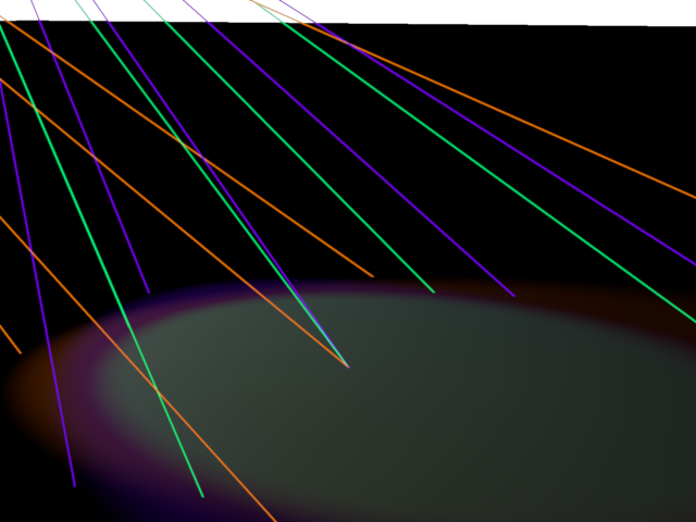 light spotlights