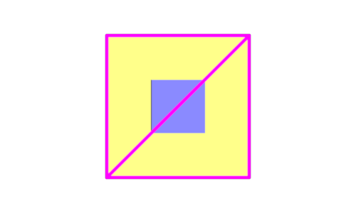 scene overlay