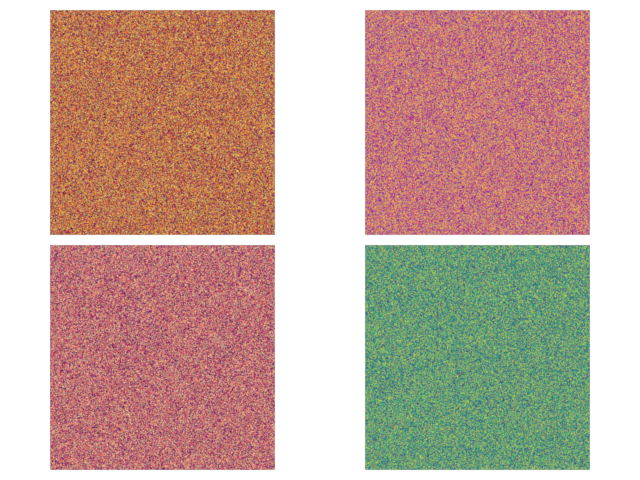 scene subplots video
