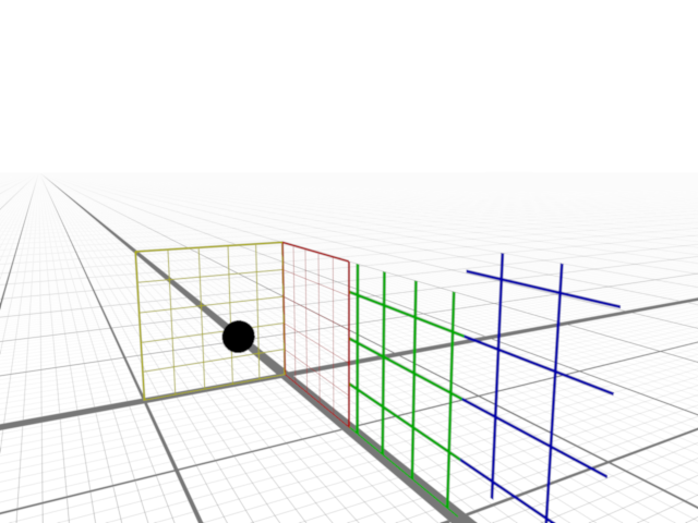 validate grid1
