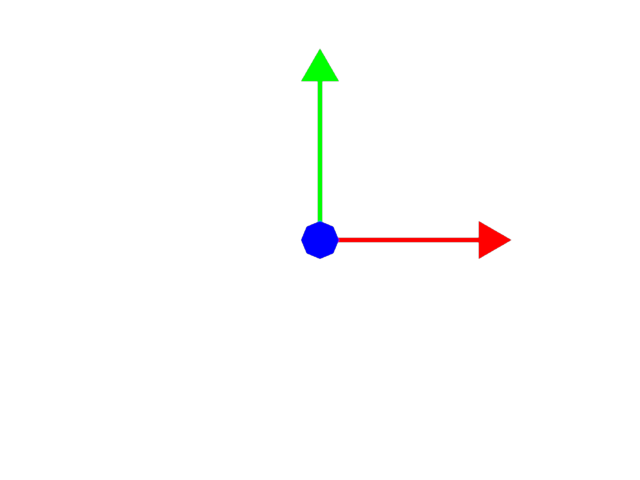validate helpers1