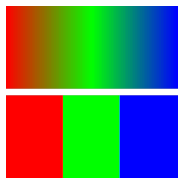 validate image colormap