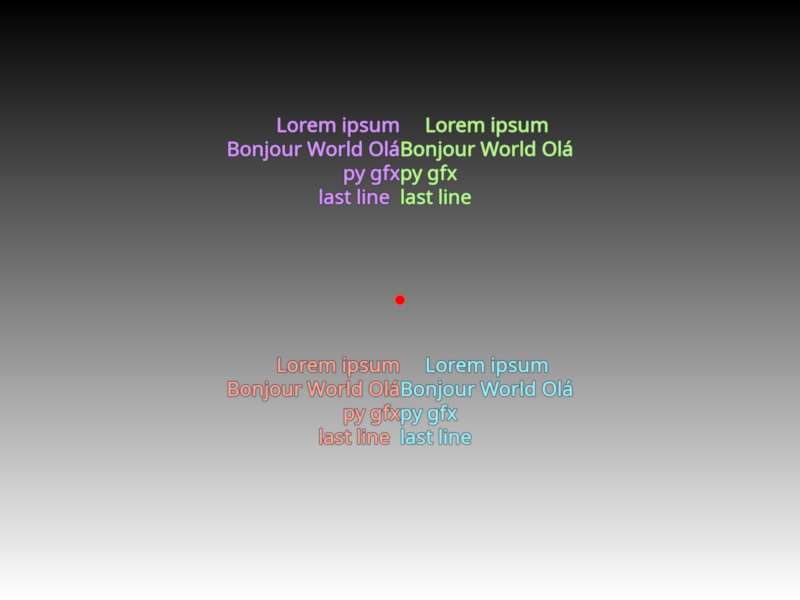 validate text align